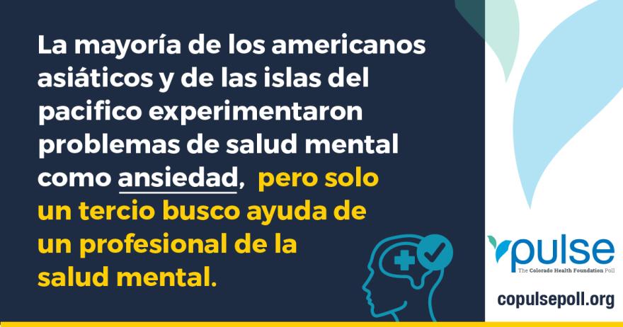 La mayoria de los americanos asiaticos y de las islas del pacifico experimentaron problemas de salud mental como ansiedad, pero solo un tercio busco ayuda de un profesional de la salud mental.