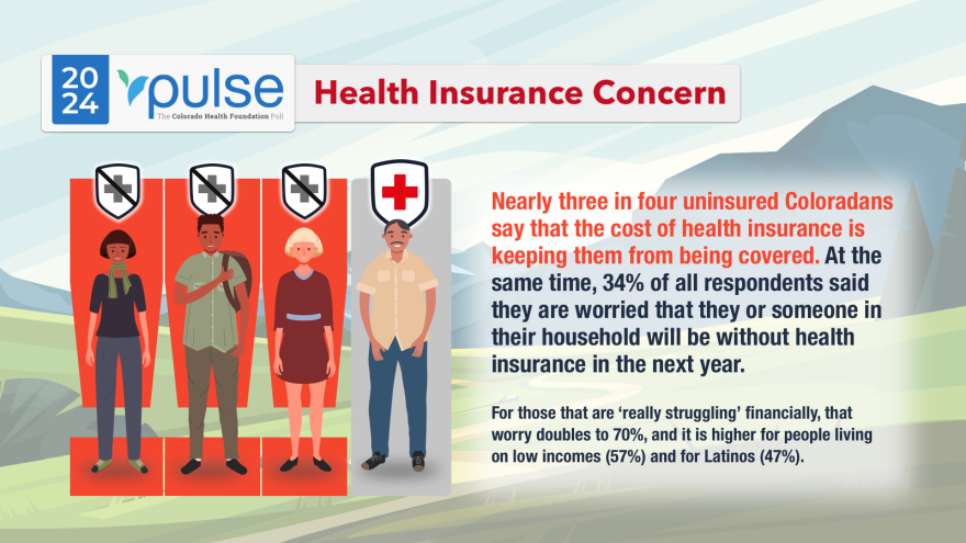 Infograph of health insurance concern